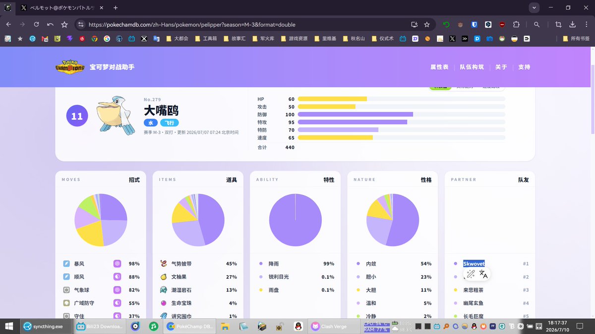 AncientPiano's tweet photo. @poketool2 Hello, I’ve spotted an anomaly in the statistics; I don’t think ‘ホシガリス’ should appear here🤔 https://t.co/IJOYl0yx4x