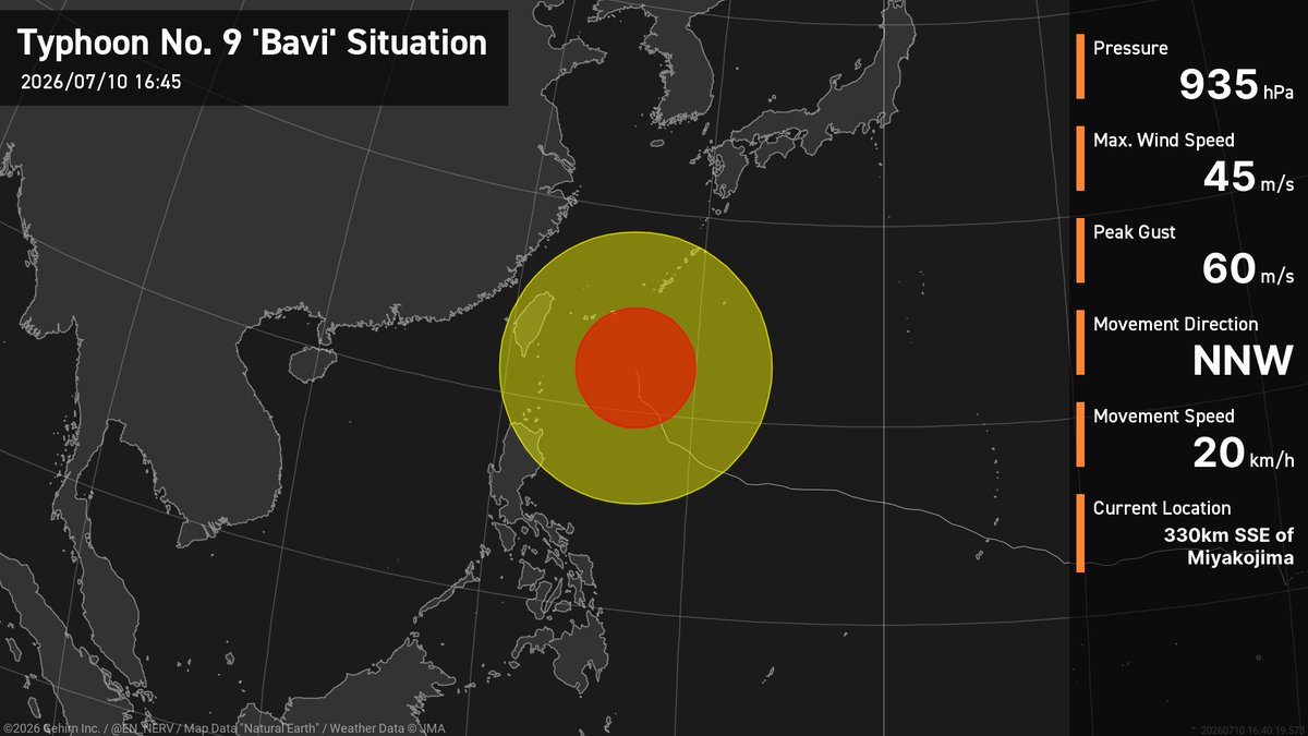 EN_NERV's tweet photo. Typhoon No. 9 Report – 16:45, 7/10
Typhoon No. 9 'Bavi' (Large and Very Strong) is currently 330km SSE of Miyakojima, and appears to be heading NNW at a speed of 20km/h. https://t.co/eeclxoZzqF