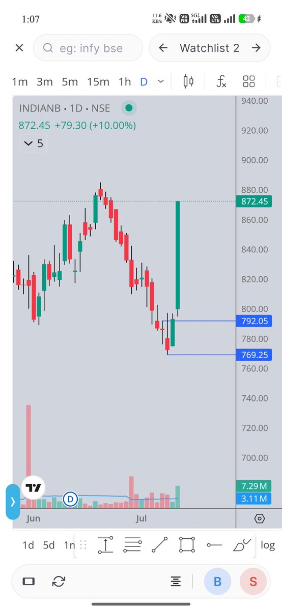 RJ Trader tweet media