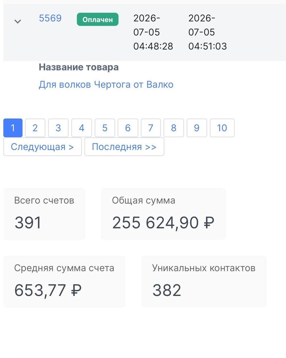 Yokaton_Marys's tweet photo. Люди по всему миру помогают другим людям, спасают волков и выращивают леса.

На момент 4 июля, в Российский приют для волков "Чертог Волка" было пожертвовано более 255.000 рублей и это лишь то, что мы можем зафиксировать. 

#ValkoWasFramed https://t.co/Oz22KwQP5M