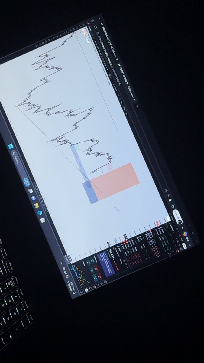 Thisissye's tweet photo. EURJPY (buy) 📈

Let's see how it goes 🧘 https://t.co/3NpseDkoHJ