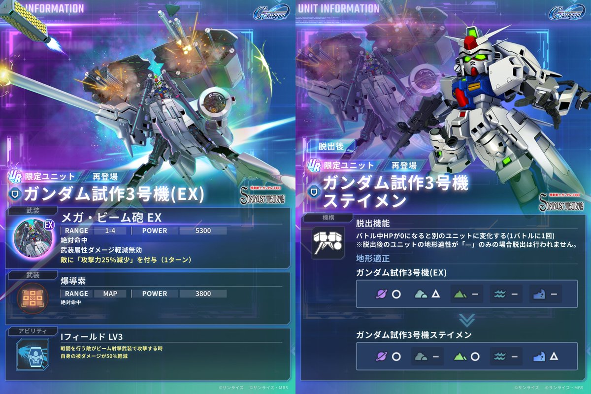 ggene_eternal's tweet photo. 「900万DL記念 「機動戦士ガンダム」 シリーズピックアップガシャ」
ユニットの性能を紹介！

7/16再登場の限定ユニット
UR「ガンダム試作3号機(EX)」の性能を紹介いたします。
#ジージェネエターナル https://t.co/xJm0IteFmX