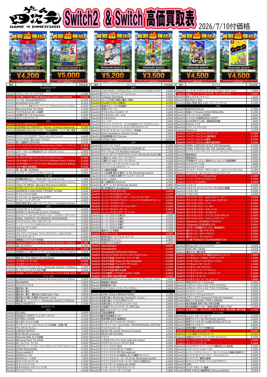 本日、Switch2、Switch、PS5、PS4各種ソフトの高価買取表を更新しま