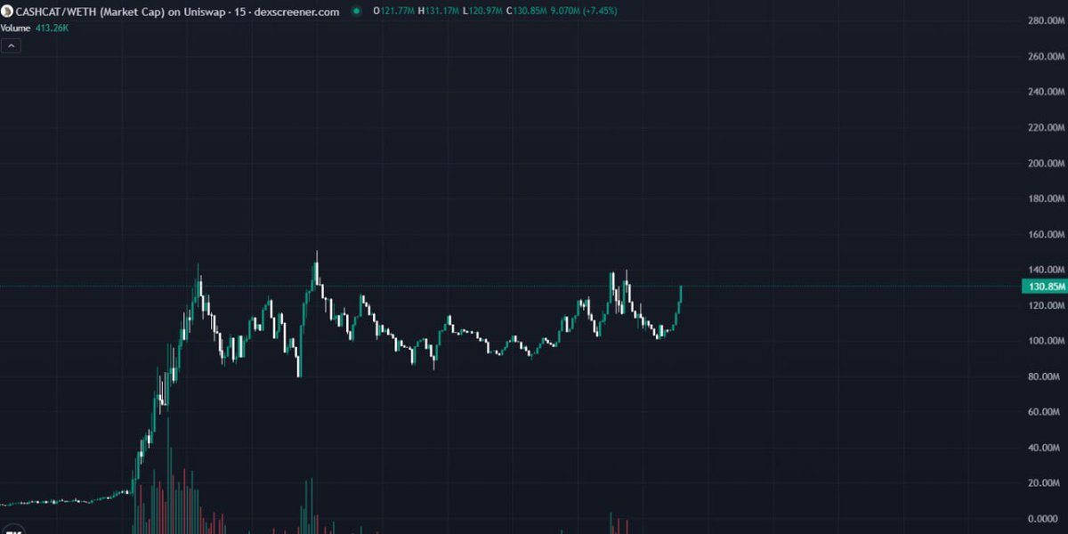 Shakers tweet media