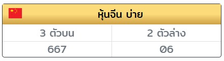mxaykrn1's tweet photo. แตก #หวยจีนบ่าย
แตกวิ่งรูด 6-7  💸🍀

ใครไม่มีที่ซื้อจิ้มข้างล่างได้เลยน้า 👇
พิกัดบาทละ 1000 👉🏻 https://t.co/MmeuKqN8q3

#หวยลาว #หวยลาววันนี้ #หวยฮานอย #หวยวันนี้ #หวยงวดนี้ #หวยฮานอยวันนี้ #หวยงวดนี้ #เลขเด็ด #หวยดัง #หวยไทย #หวยหุ้น https://t.co/VSGognvIf1