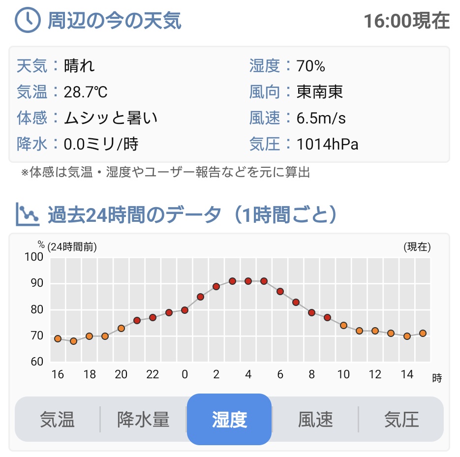 ariyan_de_sub's tweet photo. 梅雨明けが完全というか…多分そっちはまだ梅雨明け発表されてないよ？
そんで逆転の意味わかってなさそうw
残念ながら湿度は7月中はそんなに変わらないよ(ᵕ⩊ᵕ̩ ) https://t.co/deuAMGLfH3