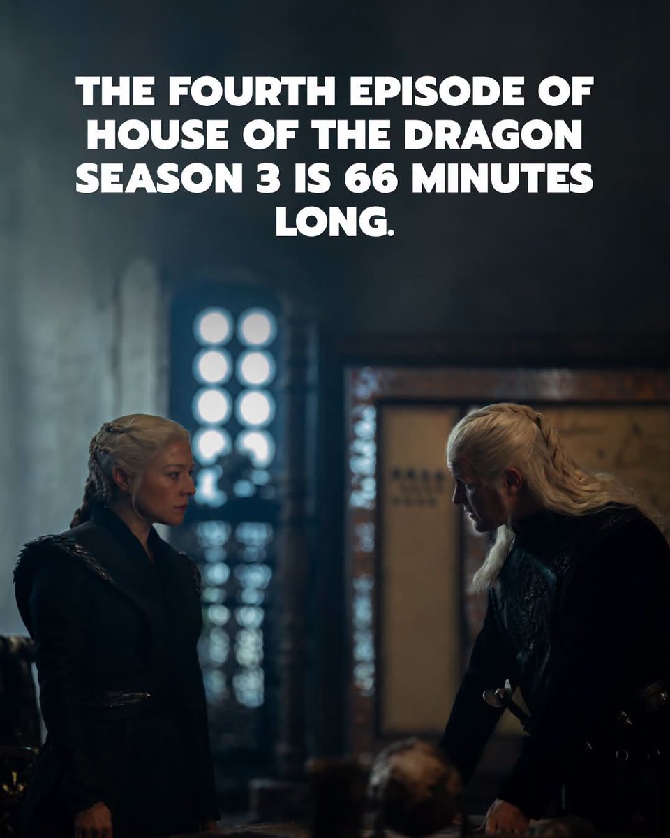 zyaan33's tweet photo. House of the dragon season 3
The fourth episode of House of the Dragon Season 3 is 66 minutes long, and that already feels like a sign that things are about to get intense again.++ https://t.co/Ak2eHxQoSG