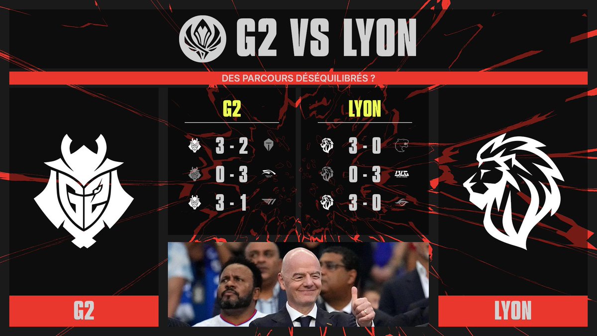 OTP_LoL's tweet photo. La différence de bracket entre G2 et LYON 🤔 https://t.co/NhSmxZHKSr