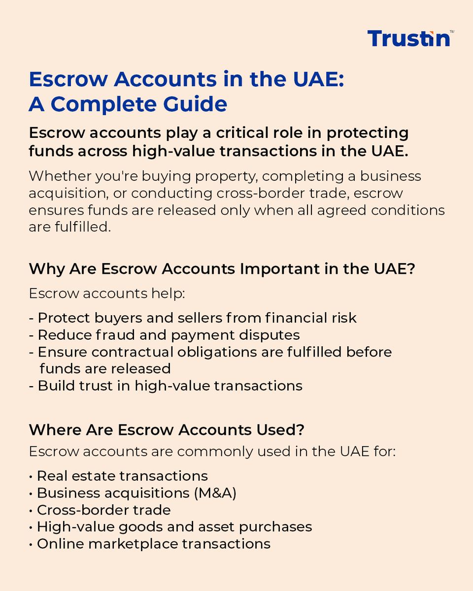 WerTrustIn's tweet photo. An escrow account doesn't replace trust, it institutionalises it.
By linking payment to verified contractual performance, TrustIn’s digital escrow reduces counterparty risk across high-value transactions.
🔐 Secure every transaction
👉🔗 https://t.co/jXW85MTcDH
#TrustIn #UAE https://t.co/CeX8Nthz9Y