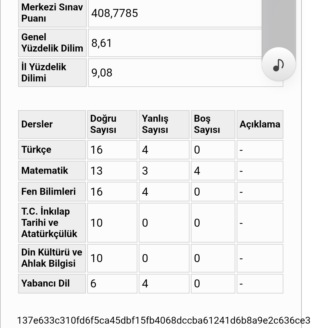 CanTurk04758359's tweet photo. @unsalim https://t.co/Y97zf1Py1D