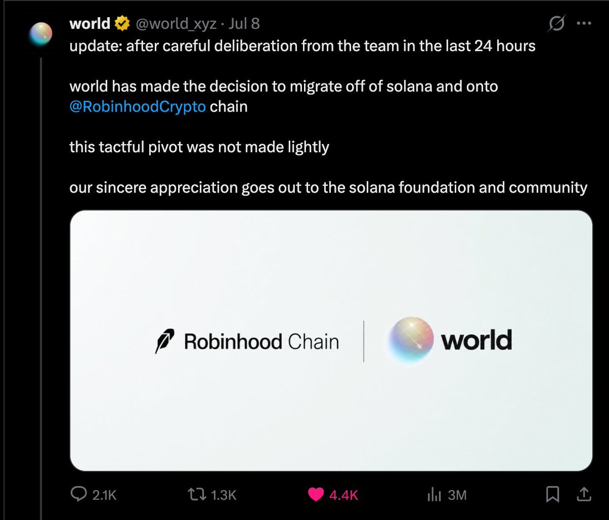 WorldDailyTK's tweet photo. 🔥 An absolute masterclass of marketing skill from @world_xyz

Step 1: Announces that World is migrating off of Solana on Robinhood Chain.
Step 2: Watch everyone’s reaction.
Step 3: It's just a prank bro.

Grab everyone’s attention, from both the @solana and @RobinhoodCrypto side https://t.co/Y6KKDJE9VP