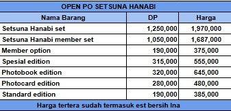 kintan_ID's tweet photo. [OPEN PRE-ORDER] OPEN PO ALBUM TXT SETSUNA HANABI x WEVERSE JAPAN (WVJP) 

💸 Harga di foto

Link order : https://t.co/xGIWw2kzHM

✅ Bersih ina
❌ Adm+pack GO
📍 GO JAKBAR

t. wts wtb txt tomorrow x together  TXT ALBUMSETSUNA HANABI WEVERSE JAPAN (WVJ) https://t.co/VZtxhUCUjy