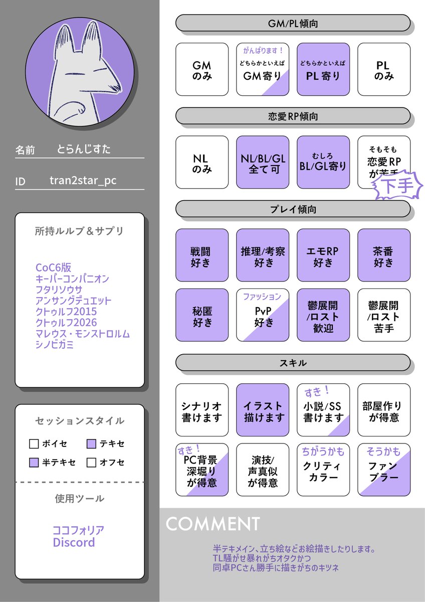 tran2star_pc's tweet photo. #TRPG自己紹介シート

更新〜 https://t.co/DDnmTUEIKx