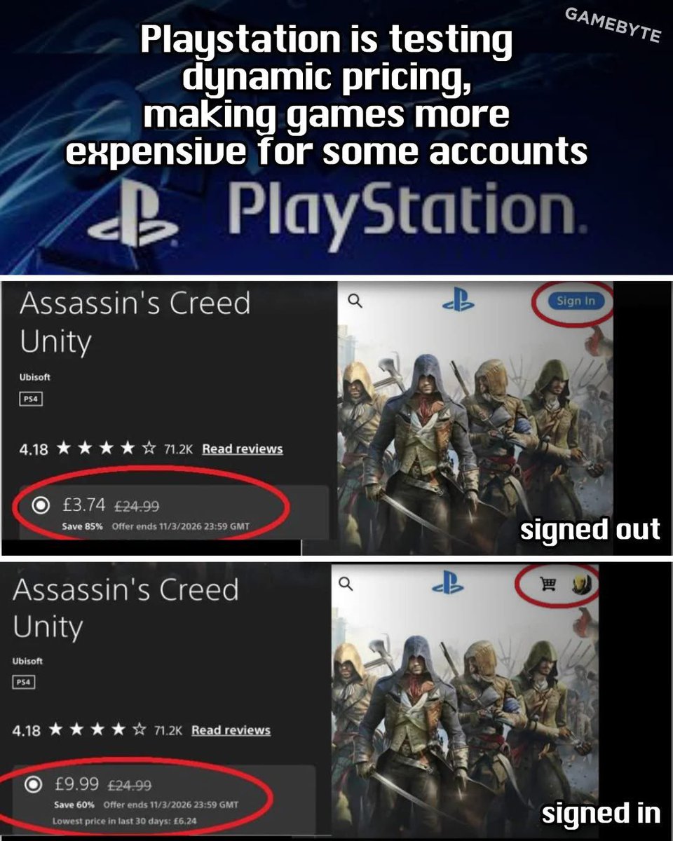 GiveMeBanHammer's tweet photo. Stop the gaslighting, Sony ruined their own reputation with:
1. dynamic pricing nonsense
2. being source of the Helldivers 2 PC scandal, where the game was forcibly delisted and in over 100 countries because they didn’t have PSN service even though it ran without PSN for months.
3. Removing countless movies and games over the years people have bought.
4. Mass censorship of various games primarily Japanese games.
5. Gutting Sony Japan Studios
6. Going all in on Live service, and demoting Shuhei Yoshida, a 30+ years veteran who worked with Ken Kutaragi the Playstation founder, for criticising the venture.
7. Now removing physical media by 2028

And many more.

It is not the customer’s fault that the business is chasing them away by treating them like trash and forcing them to pay more for less. 

Wouldn’t you be mad if Playstation served you garbage out of a trashcan and force you to pay $70 for it? You know what perhaps a Playstation Fanboy wouldn’t be mad.