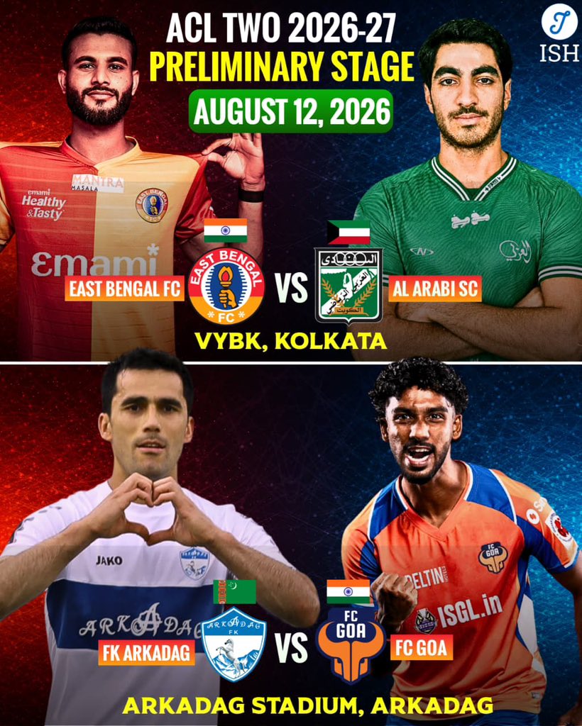 IndiaSportsHub's tweet photo. 🇮🇳 Two Indian Clubs. One Continental Dream. ⚽

The road to the AFC Champions League Two 2026-27 begins on August 12, with two Indian clubs aiming to book their place in the main competition.

East Bengal FC 🆚 Al Arabi SC (Kuwait)
📍 Vivekananda Yuba Bharati Krirangan (VYBK), Kolkata

FC Goa 🆚 FK Arkadag (Turkmenistan)
📍 Arkadag Stadium, Turkmenistan

Can East Bengal and FC Goa take the next step towards ACL Two?

#IndianFootball #ACLTwo #EastBengal #FCGoa #AFCChampionsLeagueTwo #Football #IndiaSportsHub