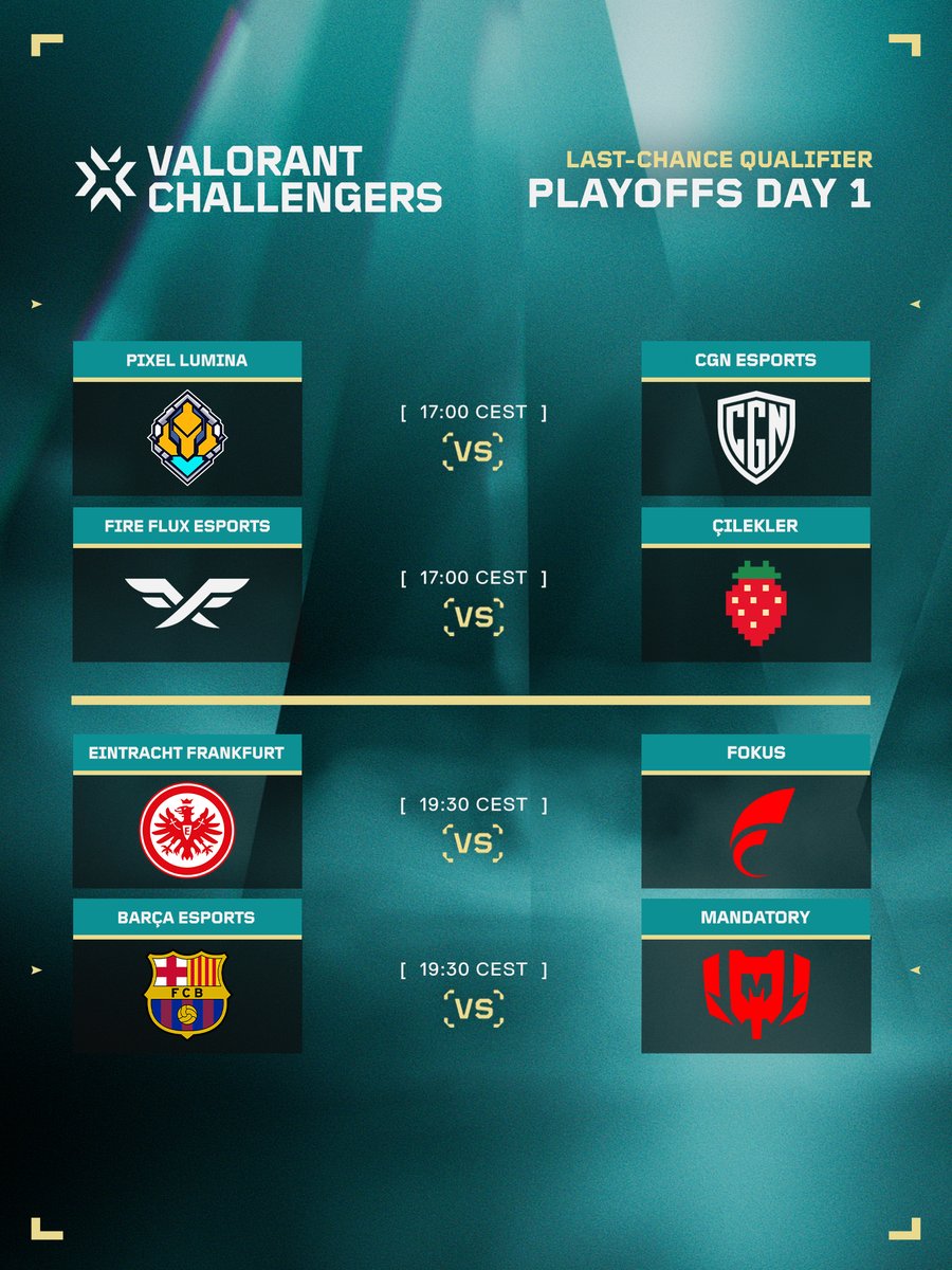 VALORANT Esports EMEA tweet media