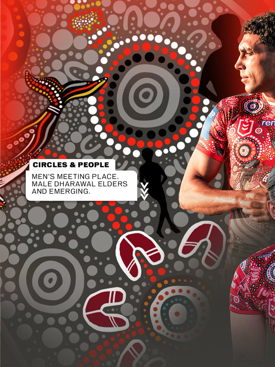 NRL_Dragons's tweet photo. The story of our Indigenous Jersey 👣 https://t.co/KEcZaKuPVz