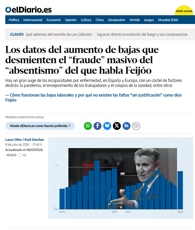 JovenesCCOO's tweet photo. Antes currábamos enfermas por miedo al despido. Ahora, gracias a la lucha de los sindicatos nos curamos en casa.

Los datos son claros: las bajas crecen por el envejecimiento y el colapso sanitario, no por capricho.  

Menos bulos y más respetar derechos.

https://t.co/WT6fFfiPUf https://t.co/AVlE6IVECo