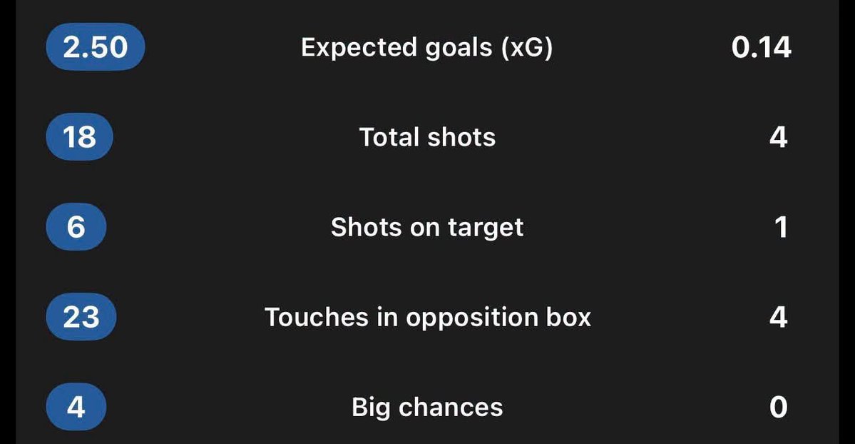 CactusTergui's tweet photo. @AbdllahAlneaimi من أي سيأتي وجه الاعتراض ؟!!!!! https://t.co/EOK0EtbGWN