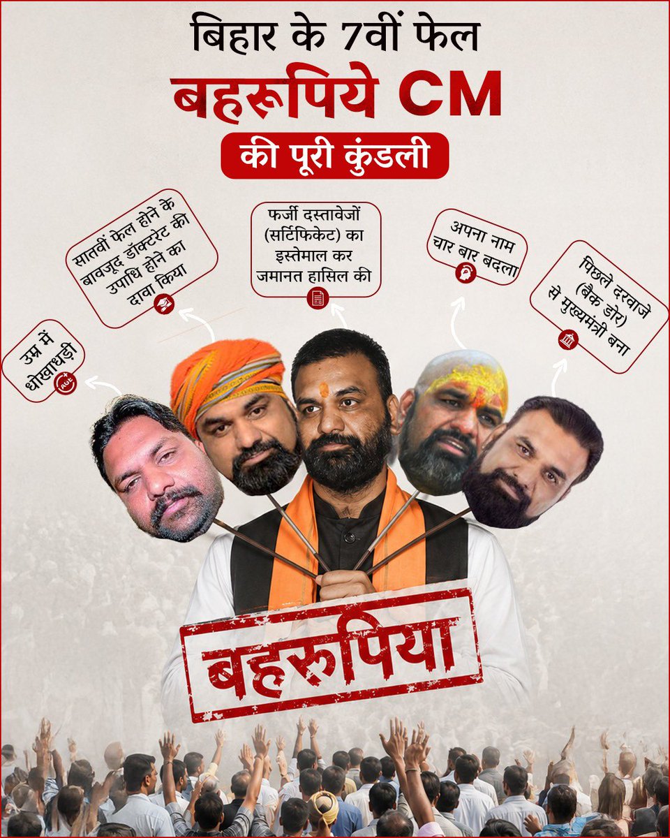 JsCharcha's tweet photo. बिहार के 7वीं फेल बहरूपिये CM की पूरी कुंडली 

उम्र में धोखाधड़ी 

 अपना नाम चार बार बदला

 फर्जी दस्तावेजों (सर्टिफिकेट) का इस्तेमाल *कर जमानत हासिल की

 सातवीं फेल होने के बावजूद डॉक्टरेट की उपाधि होने का दावा किया
 
पिछले दरवाजे (बैक डोर) से मुख्यमंत्री बना https://t.co/4gyYgaSjpf