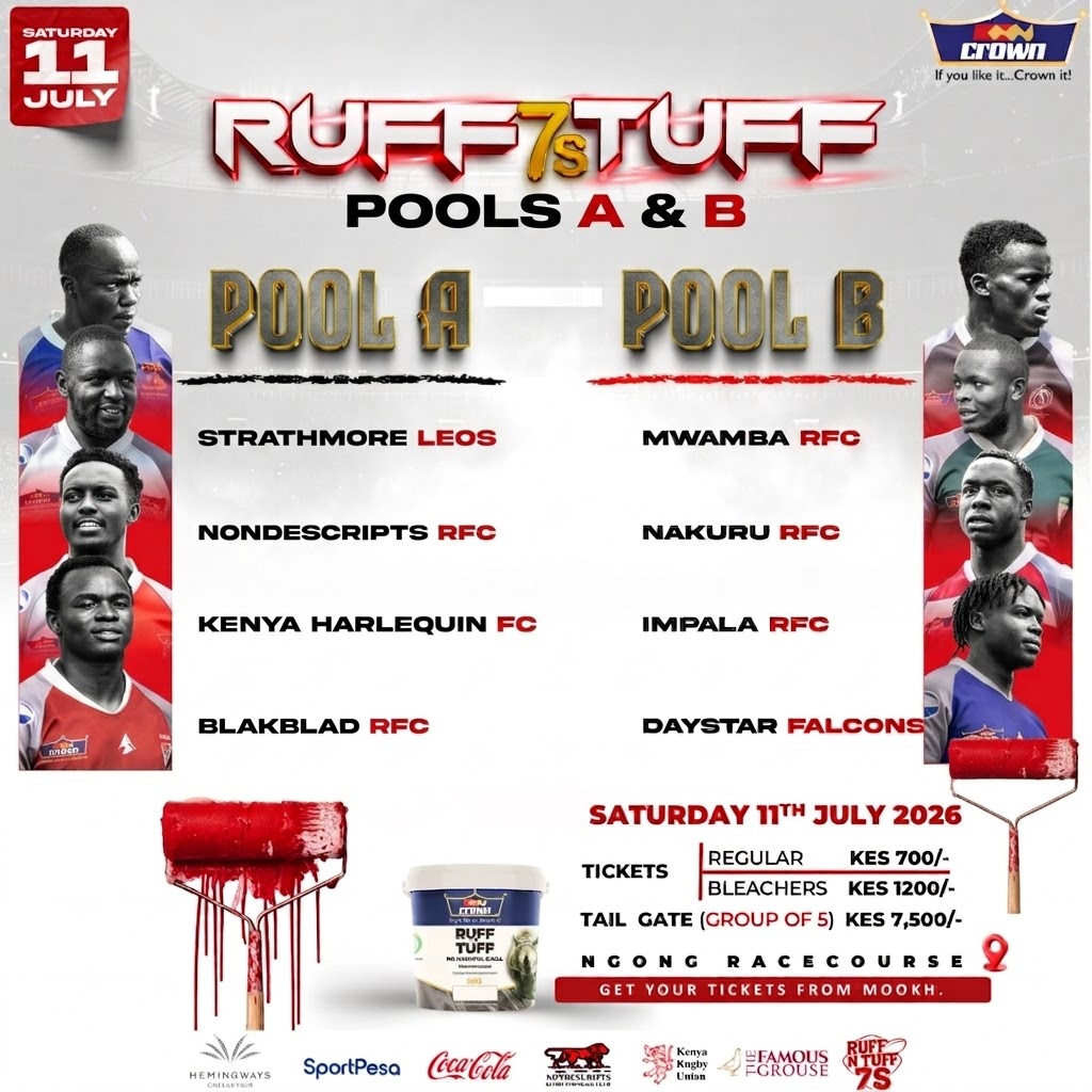 TouchlineKE's tweet photo. Ati pool A ndio Ruff na pool B ndio Tuff!
Who will take the Crown?
#RuffNTuff7s #TouchlineKE #RuffNTuff https://t.co/lcPcXdFySJ