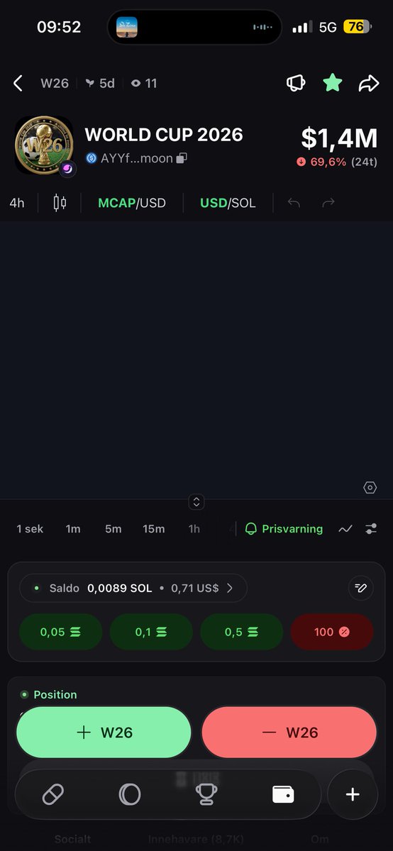 M1ntoz's tweet photo. Everyone buy this one. Trust me
#Memecoin #W26 https://t.co/kTfDhuqn8d