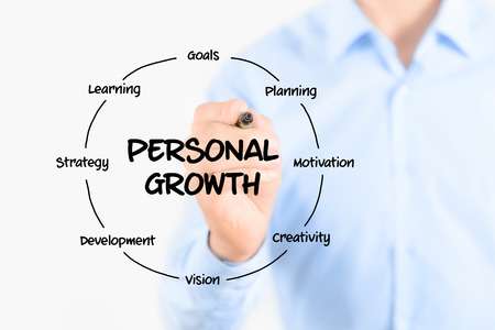 MySelfGrowth's tweet photo. Why Executive Coaching? Who benefited? Ask your questions now: 
https://t.co/78jCxlNTk6 https://t.co/ZhjaKhBJeF