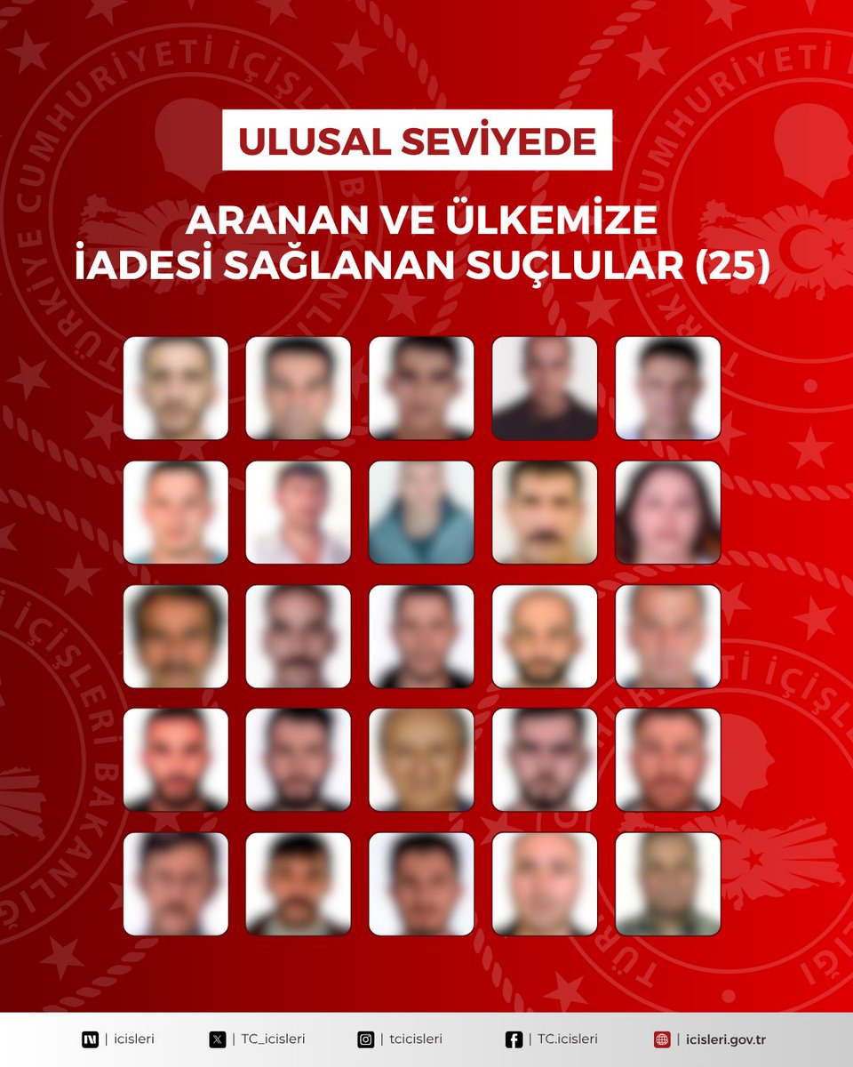 TC_icisleri's tweet photo. 🔴 Kırmızı Bültenle Aranan 29 Suçlu,
❌ Ulusal Seviyede Aranan 25 Suçlu,

GÜRCİSTAN(38), ALMANYA(5), AZERBAYCAN(2), BULGARİSTAN, AVUSTURYA, EKVADOR, FRANSA, HIRVATİSTAN, KAZAKİSTAN, MISIR, YUNANİSTAN ve KUZEY MAKEDONYA’dan ülkemize geri getirildi.

🔴 Kırmızı bültenle uluslararası seviyede aranan (29)
A.A., S.O., Y.T., S.K., F.M., S.M., N.A., S.B., H.K., M.D., Y.B., B.D., L.T., T.Y., B.M., F.E., H.İ.Ç., Ü.M., N.T., K.N., Ç.Y., D.B., C.B., A.D., S.Ö., U.Ç., B.K., Ö.T. ve Y.L. ile

❌ Ulusal seviyede aranan (25)
M.A., S.B., M.A., Ü.K., H.M., F.C., S.Y., M.Ö., B.B., G.B., H.U., N.A., M.A., G.K., H.Ç., K.C., H.K., İ.U., A.İ., B.K., B.A., K.Y., B.Y., H.A. ve Ü.G. isimli şahıslar yakalandı ve ülkemize iadeleri sağlandı.

EGM Interpol-Europol Daire Başkanlığı, Adalet Bakanlığı görevlileri, KOM, İstihbarat ve Narkotik Suçlarla Mücadele Başkanlıkları, Siber, Asayiş ve TEM Daire Başkanlıklarınca; yurt dışına kaçan ve haklarında arama kararı bulunan şahısların izini titizlikle sürdük. İlgili ülkelerin kolluk birimleriyle yürütülen ortak işbirliğiyle yakalanan şahısların ülkemize iadeleri sağlandı.

Kırmızı bültenle ve ulusal seviyede aradığımız, organize suç örgütü üyelerini, zehir tacirlerini yakalayıp ülkemize geri getirmeye devam ediyoruz.

Kahraman Polislerimizi, Başkanlıklarımızı, Daire Başkanlıklarımızı ve emeği geçenleri tebrik ediyoruz. 

Adalet Bakanlığı görevlilerine teşekkür ediyoruz.