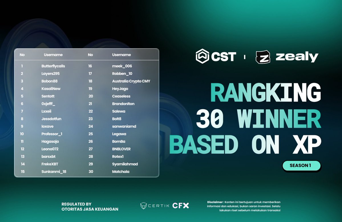 csttoken tweet media