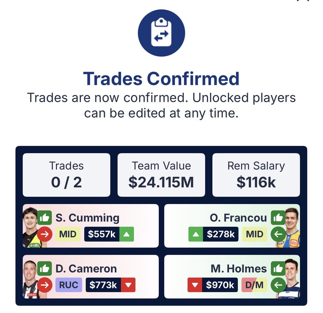 WarnieDT's tweet photo. Trade pivot. Holding Whit. Playing Francou for the week. See more in the late mail over on our Patreon.

#AFLFantasy https://t.co/k8CpVmQs4a