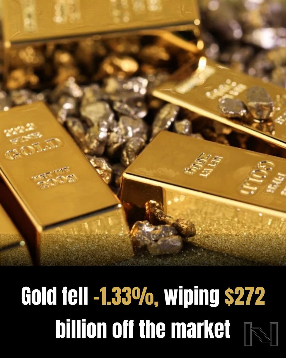 NeuralfinTechAI's tweet photo. A sharp risk-off wave ripped through markets after the US said it would revoke Iran’s oil export license, wiping roughly $1 trillion in value across stocks, precious metals, and crypto in about 30 minutes. 

Follow NeuralFin for more information. https://t.co/6x5rBU2IRe
