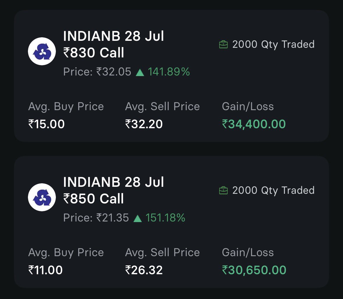 siva_ppk's tweet photo. @ProfitsRoute Thanks https://t.co/43iC8BkF9i