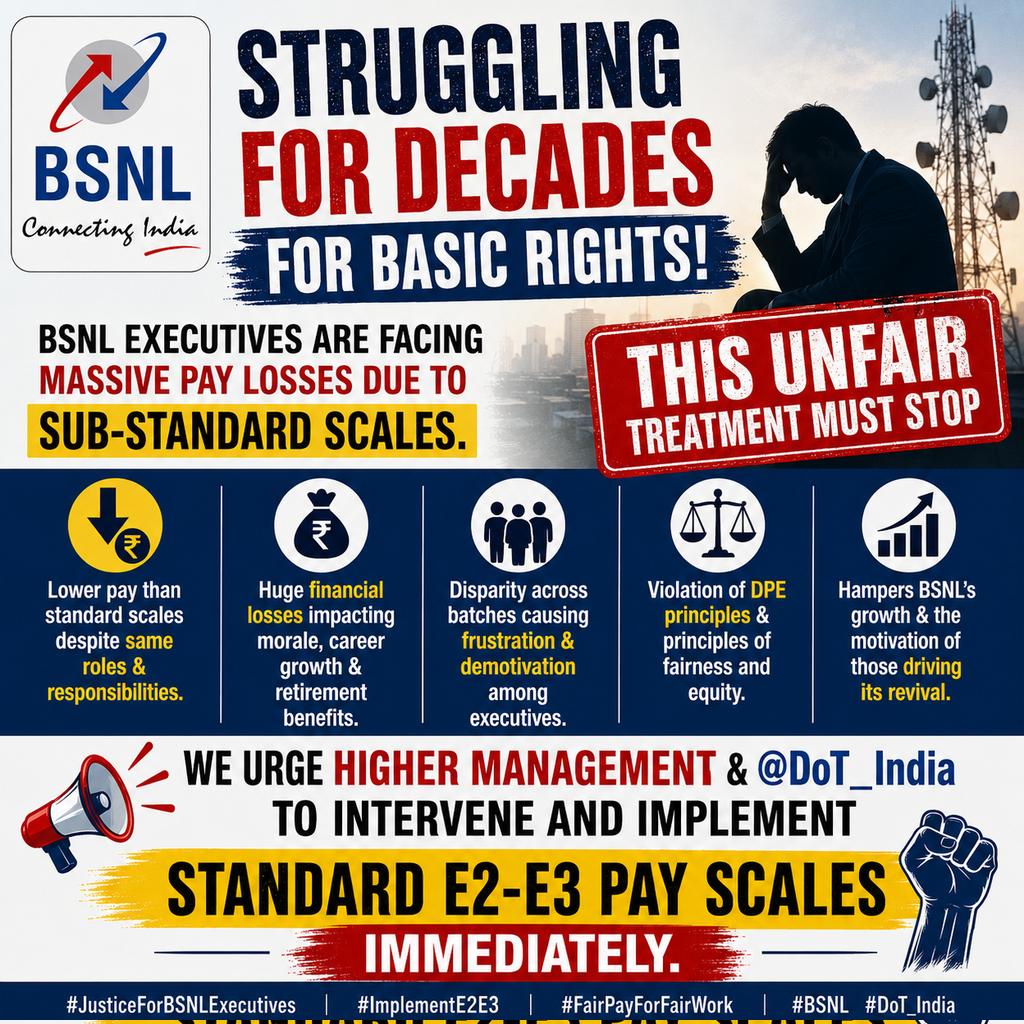 pawankish's tweet photo. Fair HR decisions improve morale, productivity and institutional trust. The time for implementation is now.

@JM_Scindia @mansukhmandviya @BSNLCorporate

#ImplementE2E3Scales #JusticeForBSNLExecutives https://t.co/aiFtLMys2F