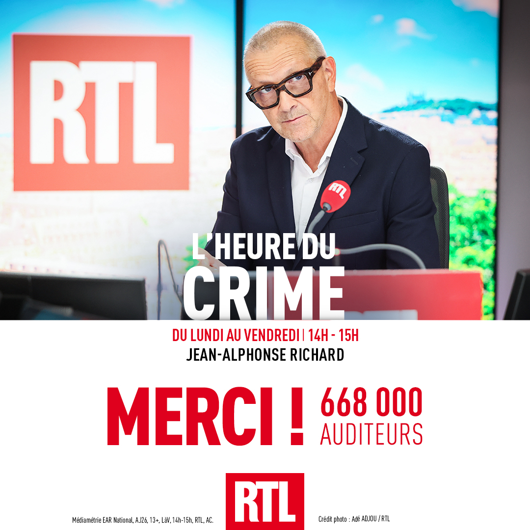 RTL_presse's tweet photo. 🎙🔴#AudiencesRadio MERCI !

@LHeureDuCrime avec Jean-Alphonse Richard du lundi au vendredi à 14h :

🥇 1er sur le fait divers
📈 668 000 auditeurs chaque jour !

#Médiamétrie #Radio https://t.co/6OJU6AunL6