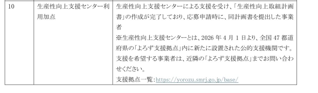 tenryohai_kato's tweet photo. 某補助金の審査の加点項目にこうあるんだけどさ。
結局国が作った必要性のないスカスカな機関を無理矢理使わせてることで審査加点しますよって人参ぶら下げて、申請させて

その先には国や県とズブズブの専門家(笑)がいてその人たちの当たり障りのないどこの企業にでも言えそうなありがたーーーい支援を頂き、時間も無駄になり、その人たちに無駄な報酬が税金から支払われっていう仕組みが見え見えでほんとイライラする。

しょうもない。税金の無駄遣いすぎるだろ。
こんなんだから民間にバカにされるんだよ。