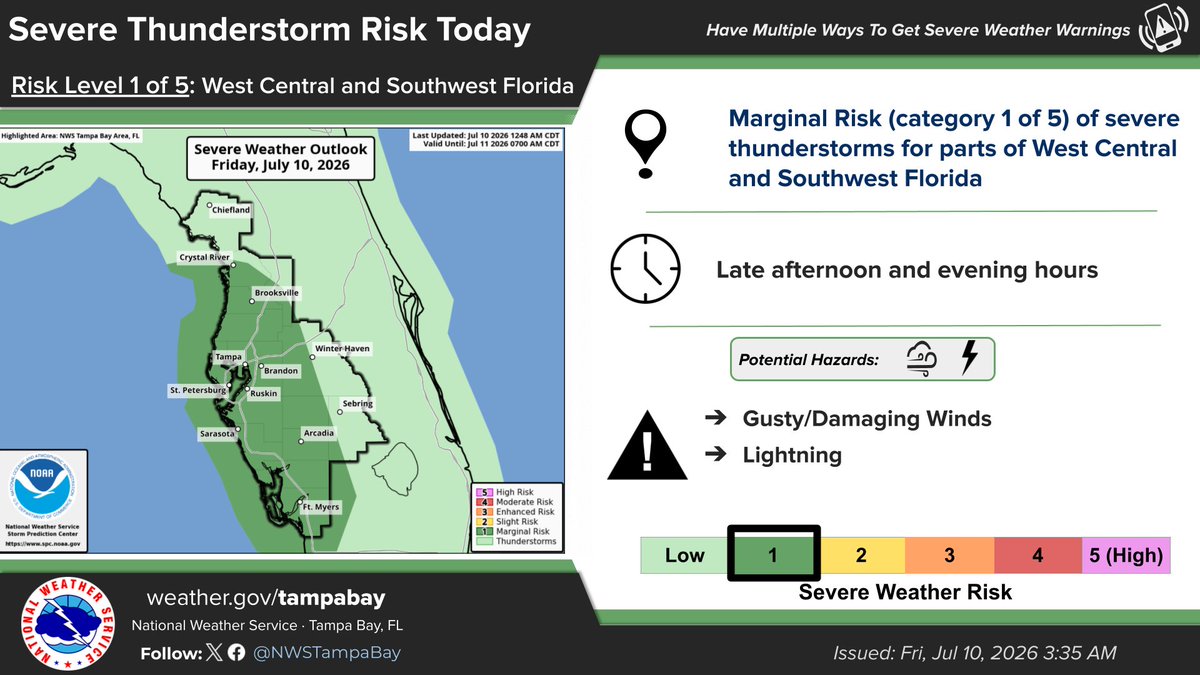 NWSTampaBay's tweet photo. Dangerous heat continues today, with feels like temperatures of up to 110 degrees. 

There will also be a marginal risk of severe thunderstorms during the afternoon and early evening. The primary risk will be damaging wind gusts. https://t.co/CCEAL3MU9m