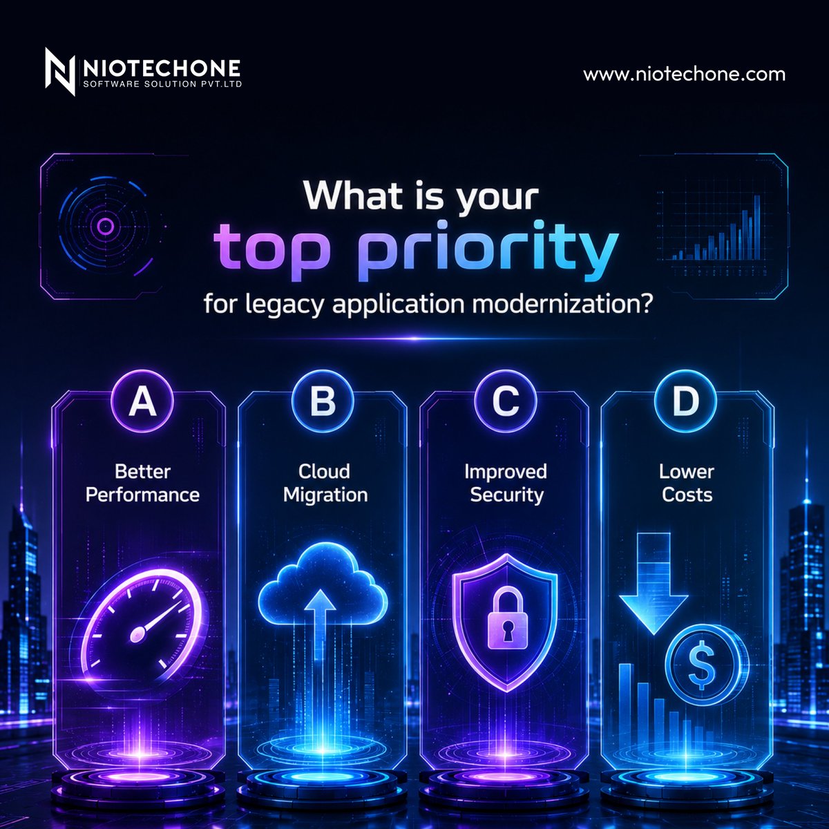 HemangiTrend's tweet photo. What is your top priority for legacy application modernization?๐ค
๐
ฐ๏ธ Better Performance
๐
ฑ๏ธ Cloud Migration
๐
ฒ Improved Security
๐
ณ Lower Costs
Vote below and tell us why! ๐
#LegacyApps #DotNet #Niotechone https://t.co/ZQuciU0kRH