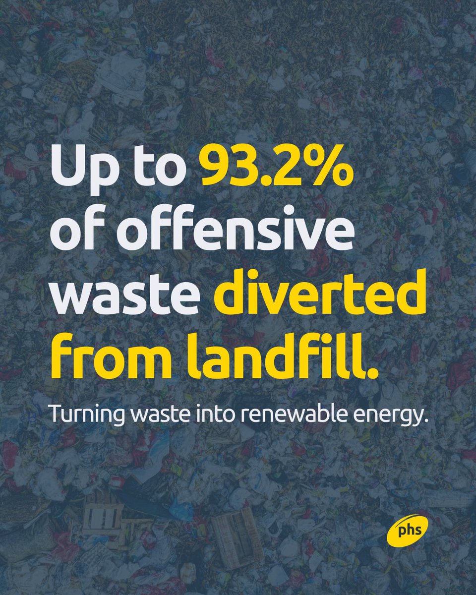 phsgroup's tweet photo. This Global Energy Independence Day, we're highlighting how the phs LifeCycle Strategy diverts more than 75,000 tonnes of offensive waste from landfill each year, with up to 95% turned into a source of renewable energy through UK energy-from-waste networks. https://t.co/yl9M4Tqaqo