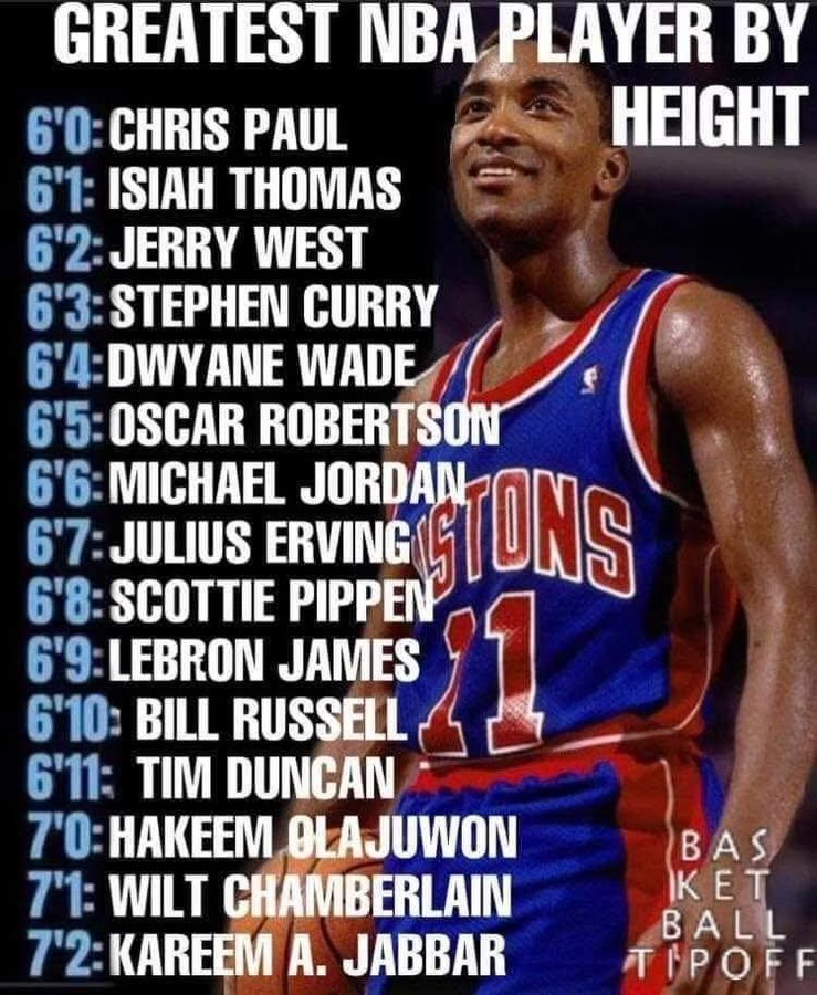 Fastbreak Hoops tweet media