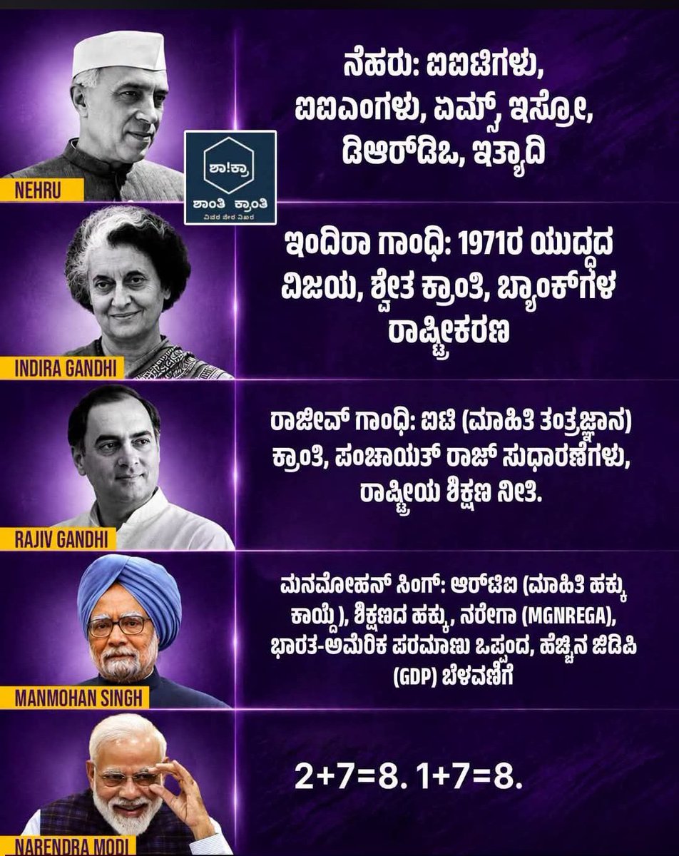 RSiddesh7087's tweet photo. ವಿಸ್ವ ಗುರು 😄😄 https://t.co/Yz20aDyzH4