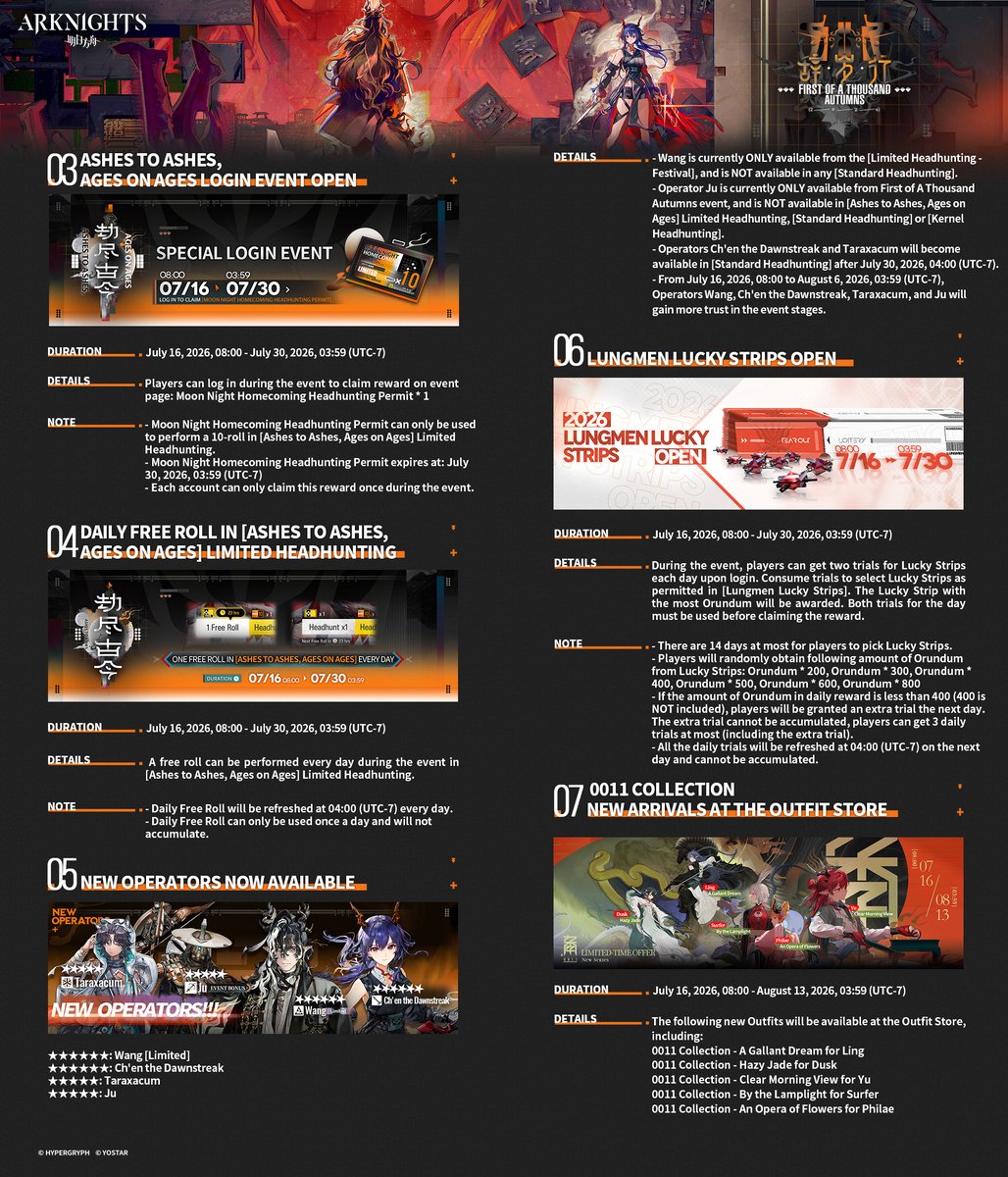 Arknights_EN tweet media