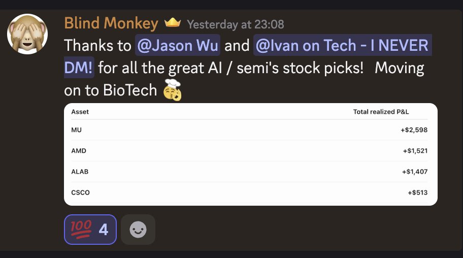 BULLMANIA 📈💰 Rules-Based Trading Systems tweet media