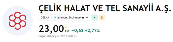 Talitas3's tweet photo. #CELHA 

3 günde ✅+%20 kazançççç

Melekle kazançlarrr bitmezzz💃

HEDEF:60₺ ✨ 

KİMLER BENİMLEEE❤️ https://t.co/F3OuppwsHX https://t.co/jIASoNkojP