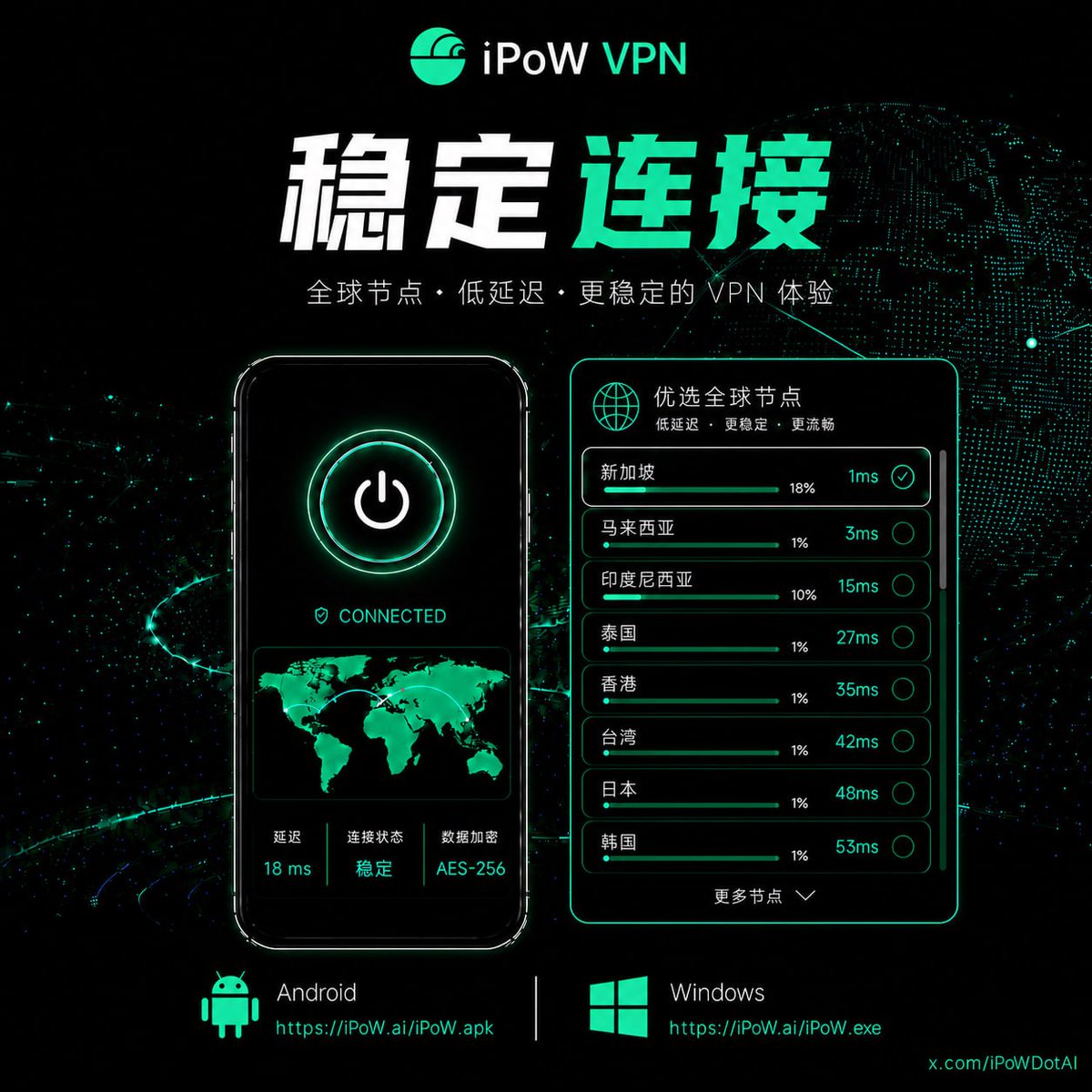 SethiPoW's tweet photo. 早安！ 周末到了，去户外亲近大自然吧。 别让网络连接成为阻碍——连接 https://t.co/Q0hRlye5DW VPN，尽情享受美好时光！ 立即下载并注册，获取安全连接。
- Android: https://t.co/cYJMKpoM8s
- Windows: https://t.co/M8auENlcOv
#IpowVPN #VPN #SECURED #USDC #GLOBAL https://t.co/JNPZqbH3ui