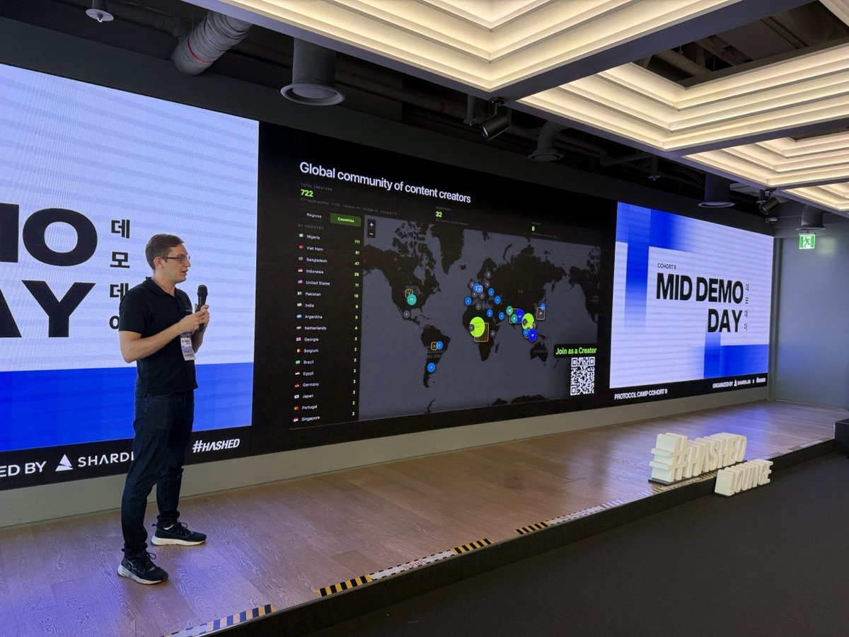 AAPecherkin's tweet photo. Productive week in Seoul 🇰🇷

We with @AChuhnina had our mid-demo day at the @hashed_official  @0xShardLab  office as part of the @ProtocolCamp  program.

Huge thanks jurgies for the valuable feedback and support throughout the program, and tfor the excellent organization.

At @ContentDAOapp , we’re building a new distribution channel powered by content creators. The product is live, recurring clients are coming in, and our creator community continues to grow.

Also visited @icmlconf and attend several side events.

Looking forward to the next chapter. 🚀