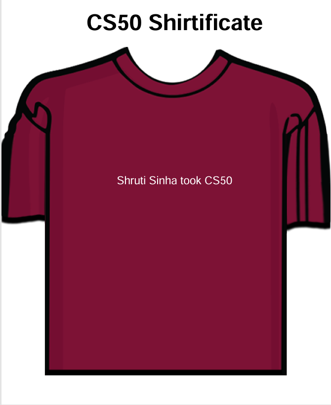 twee2shruti's tweet photo. Done with cs50P exercises..!

Now project is left. #cs50 https://t.co/NIdY3HW8dx