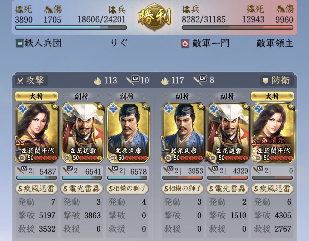 rigres's tweet photo. 戦功が前季の倍ある！！
誾千代隊だけ真っ赤なだけだけど、案外稼げるもんですね
同型にも強く出来て満足です

#信長の野望真戦 https://t.co/JM3h1JqDIR