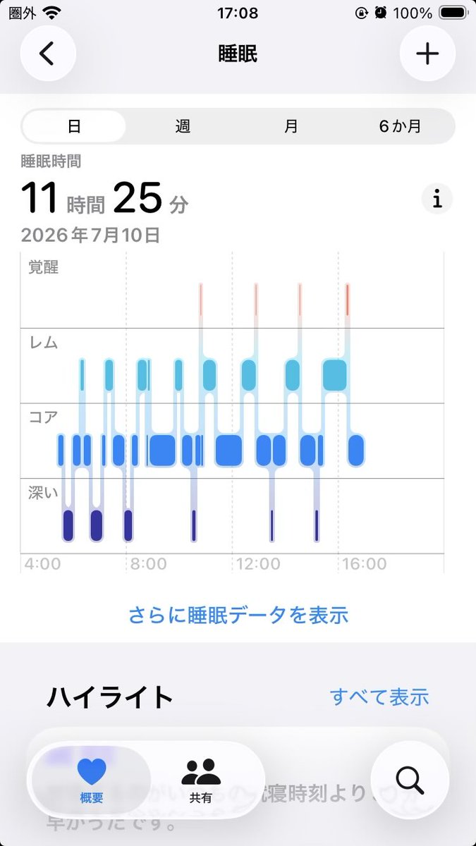 Rein_0254's tweet photo. https://t.co/MvmCfhfQq7