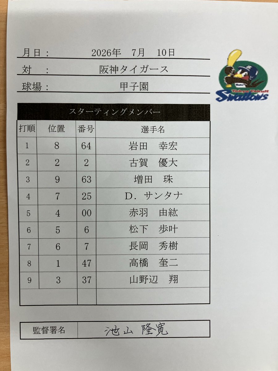 swallowspr's tweet photo. 7月10日（金）
vs.阪神タイガース
東京ヤクルトスワローズ
本日のスタメン
#swallows
#燕心全開 https://t.co/dWTYs4pmdm