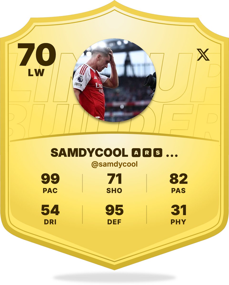 Lineup Builder tweet media